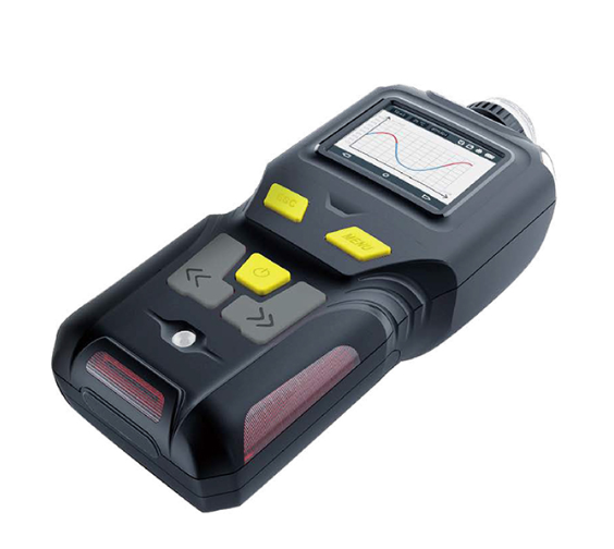 看完本文了解二合一氣體檢測儀的性能特點